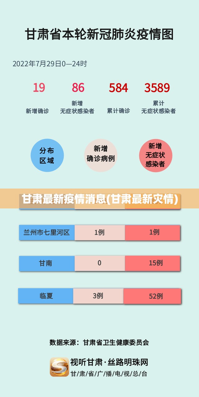 【山西太原最新疫情最新消息，山西疫情最新消息今天新增病例】