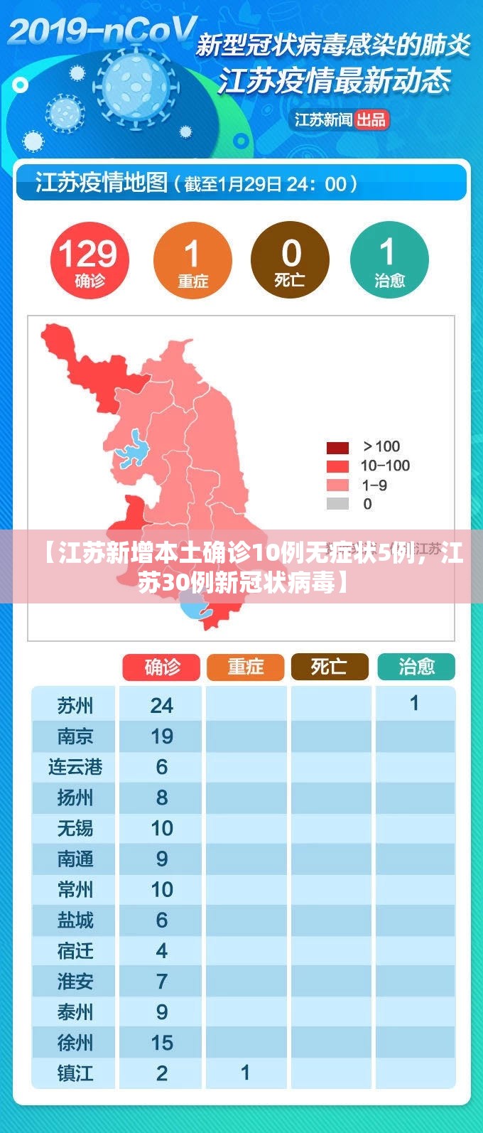 5省现北京关联病例/北京的病例互通吗