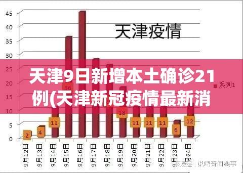 5省现北京关联病例/北京的病例互通吗