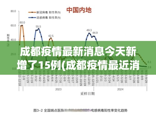 杨州疫情(杨州疫情封城了吗)