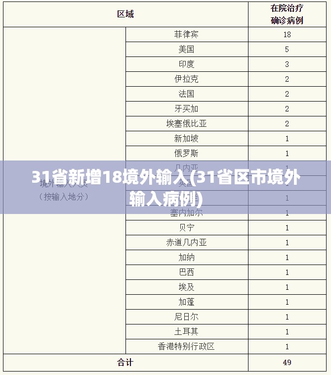无锡新增35名阳性人员(无锡新增35名阳性人员名单)