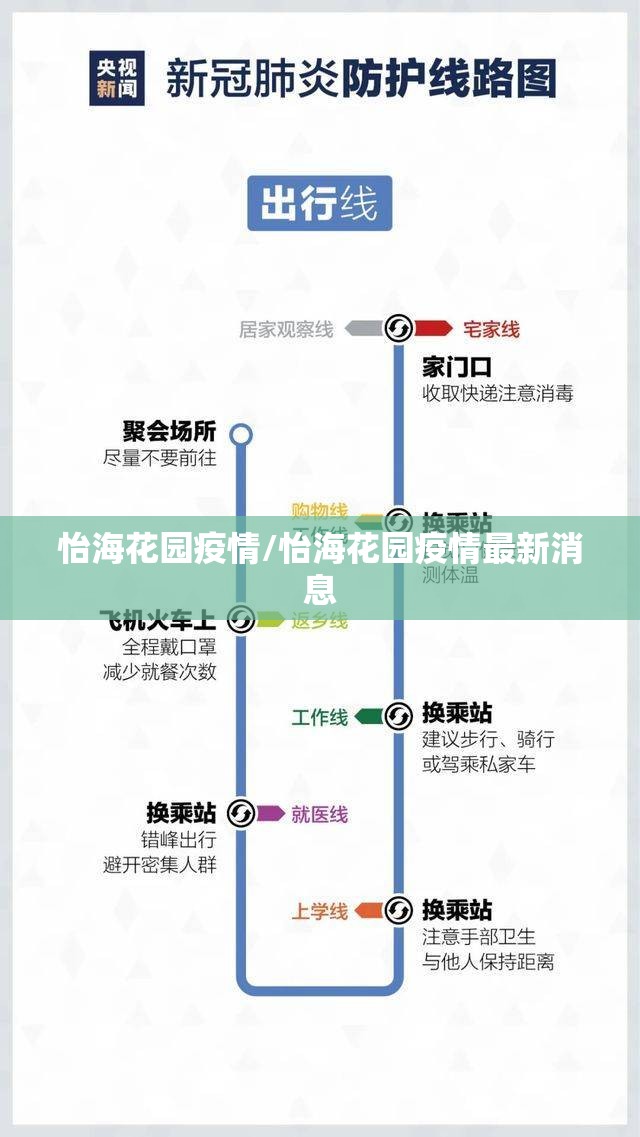 【新疆增3例无症状者，新疆确诊新型肺炎】