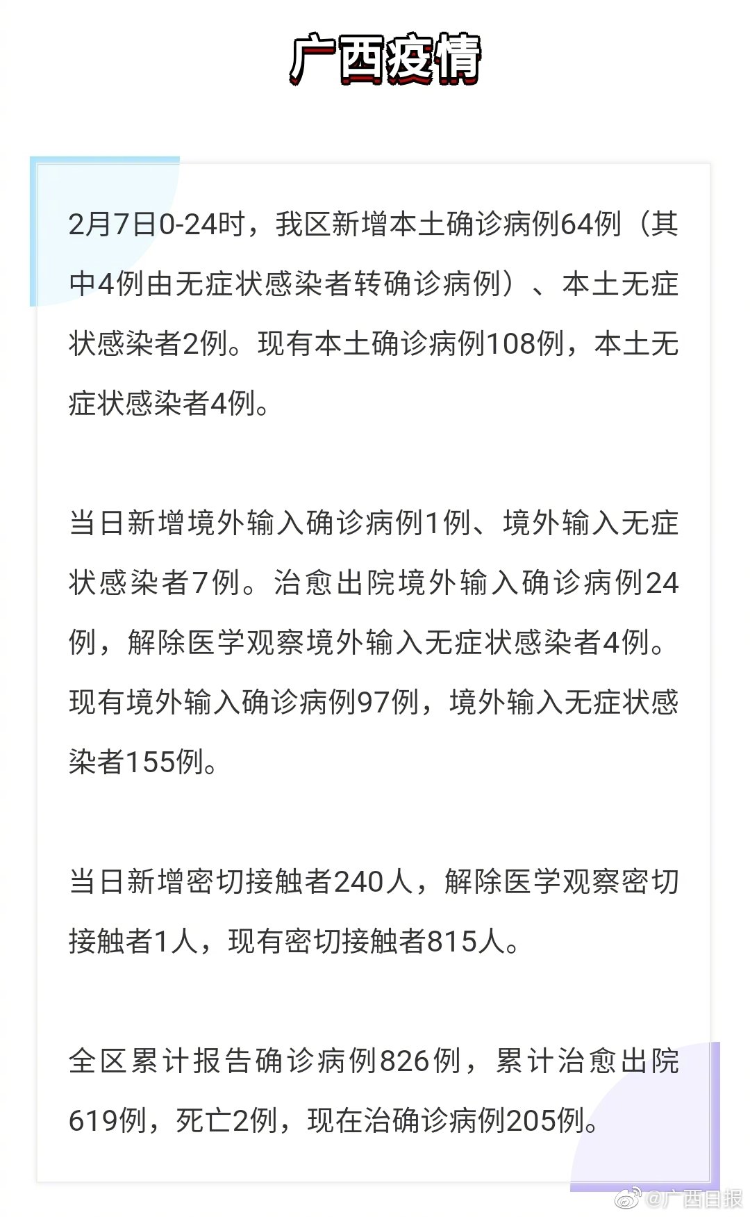 【31省份新增本土确诊40例广西30例，广西确诊病例】