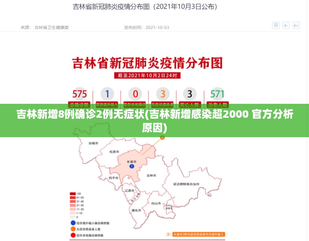 吴忠疫情最新数据消息(吴忠疫情最新数据消息今天新增)