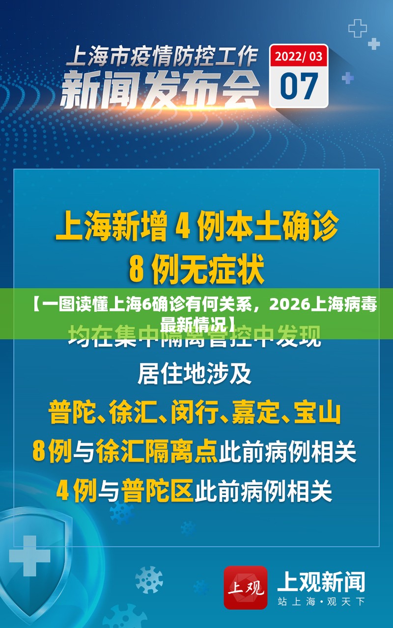 全国各城市疫情搜索高峰进度(全国新冠疫情城市排名)