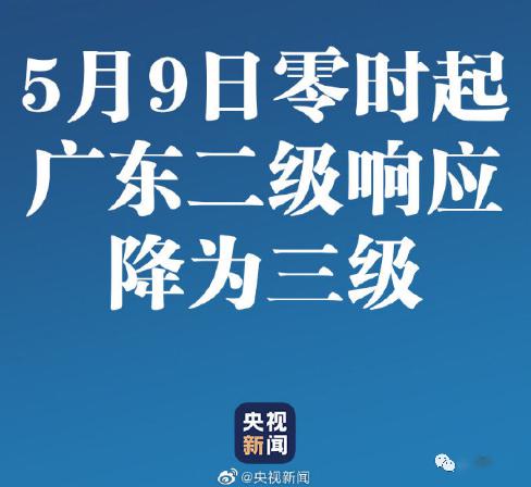 上海明起三级响应/上海三级响应什么时候解除