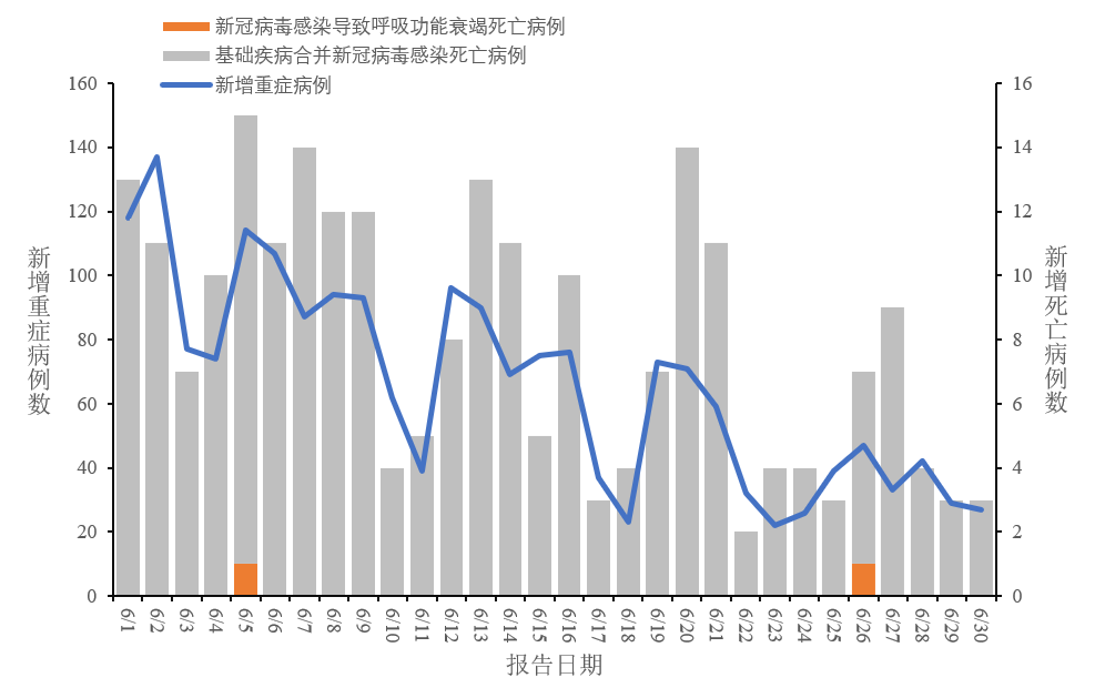 临沂疫情最新消息/临沂新冠病毒最新消息今天