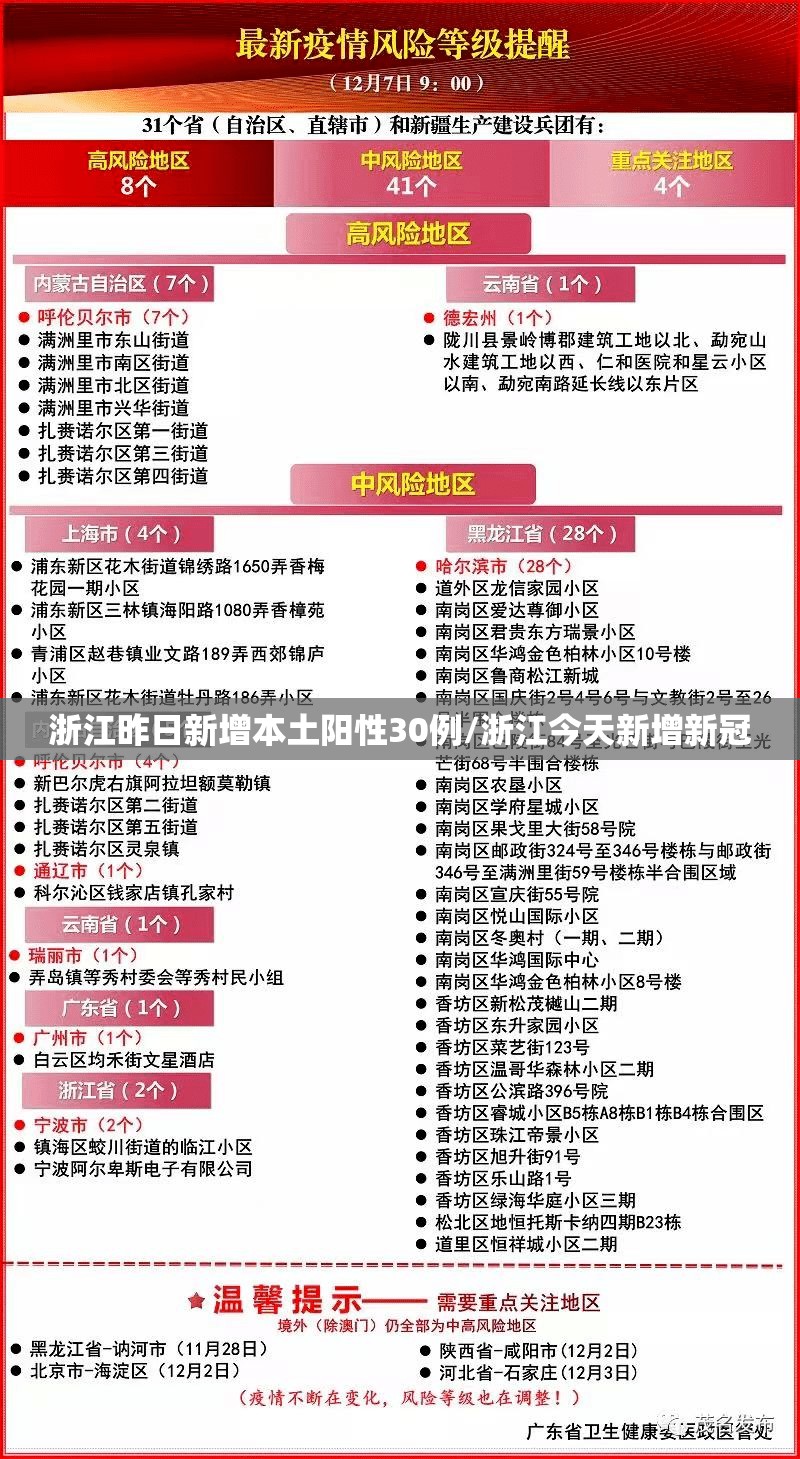 【新疆昨日新增1例无症状感染者，新疆新冠疫情最新消息今天新增】
