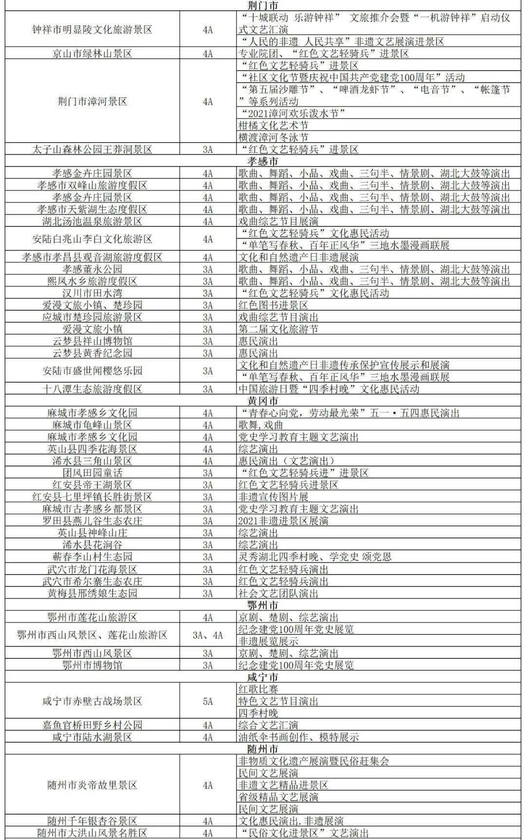 【北京丰台区疫情，北京丰台区疫情属于什么级别】