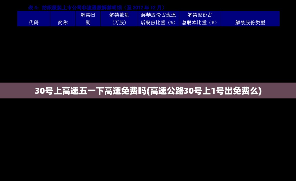 西安新增1地高风险3地中风险/西安高度
