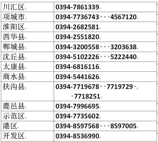 河南扶沟发现多名杭州病例密接者(扶沟19人)