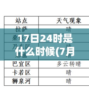 北京疫情的最新状况(北京疫情最新情况播报)