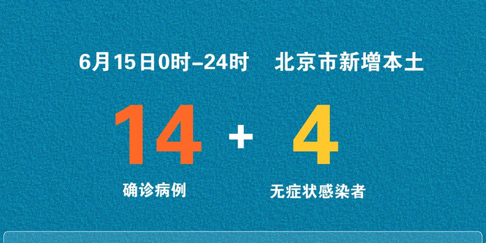 北京新增6名感染者：均为高校学生(北京新增本土83 16)