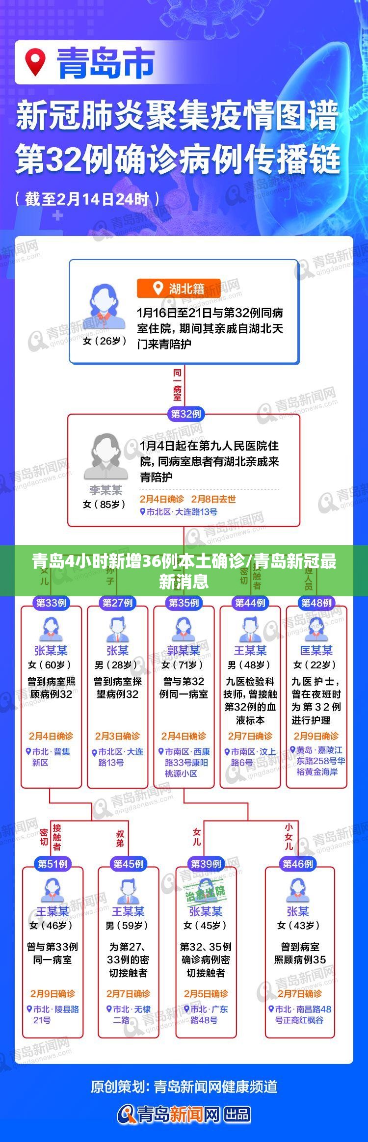 浙江绍兴疫情最新情况(绍兴 浙江)