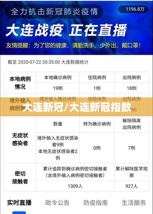 31省新增11例境外输入病例(31省区市境外输入病例)
