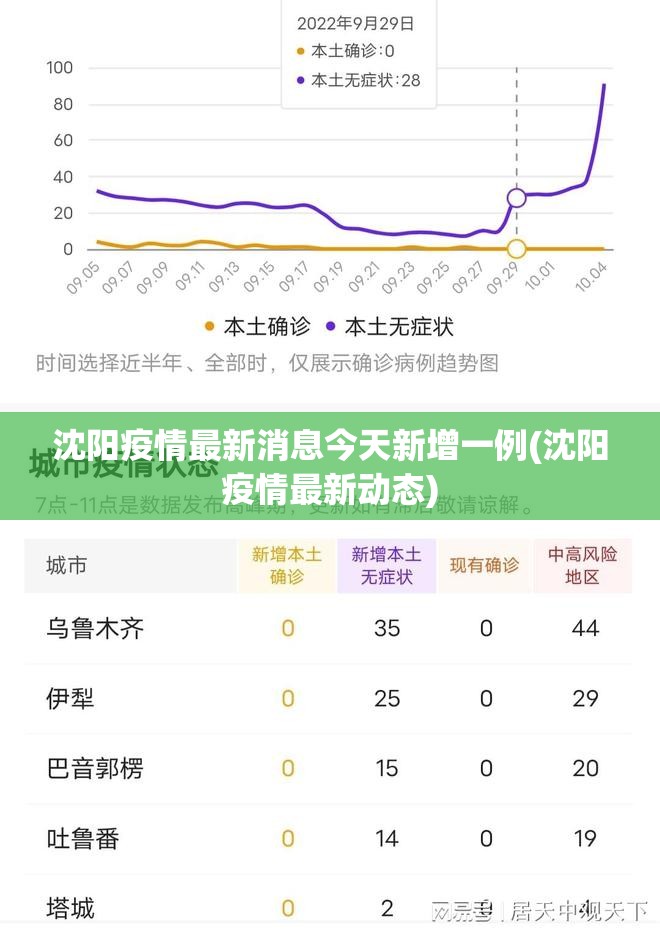 31省新增11例境外输入病例(31省区市境外输入病例)