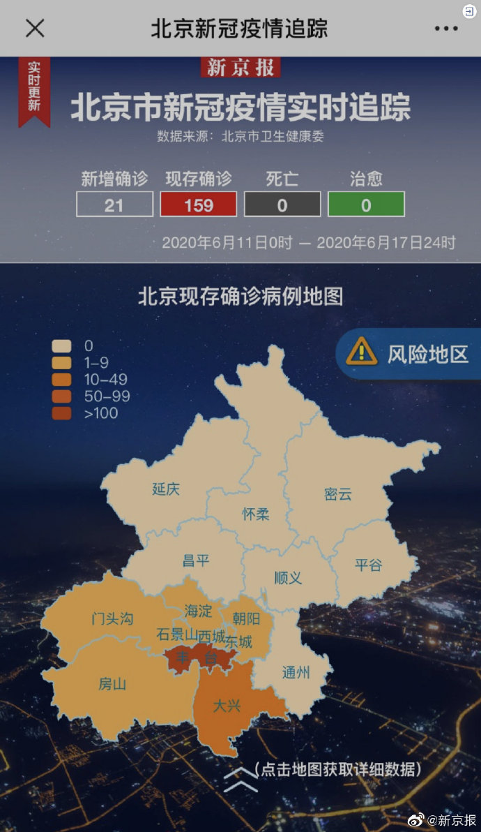 北京两地升级高风险/北京仍处于高发期