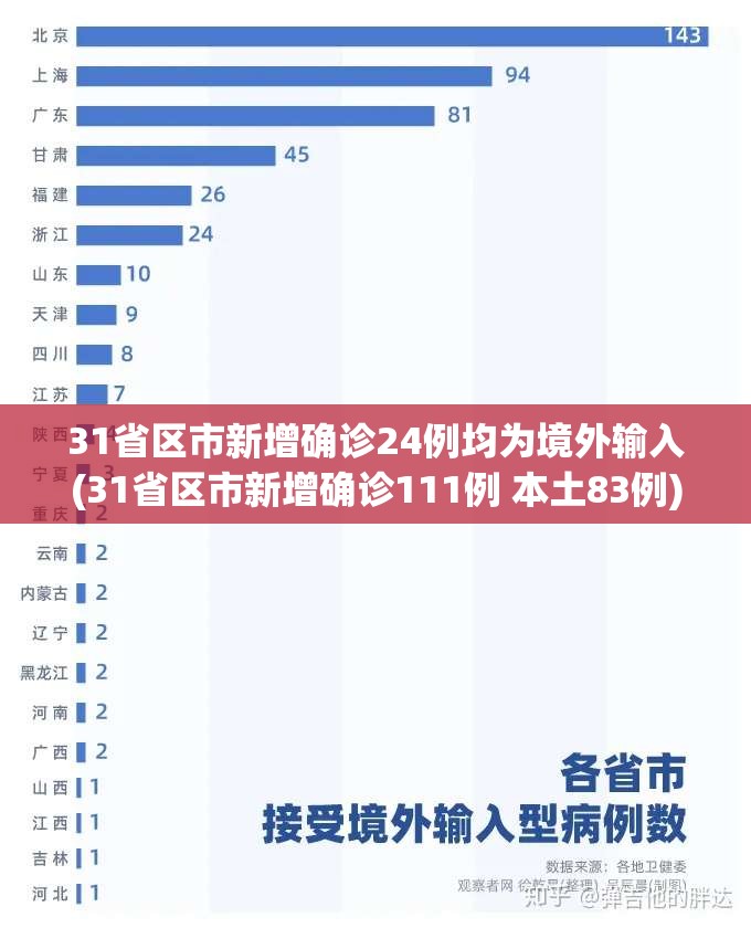 河南疫情全面解除(河南疫情全面解除了吗)