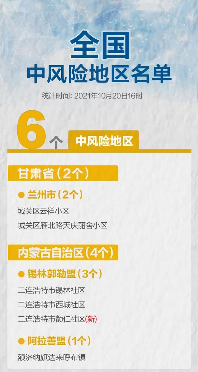 【中风险地区已有39个，中风险是好事还是坏事】