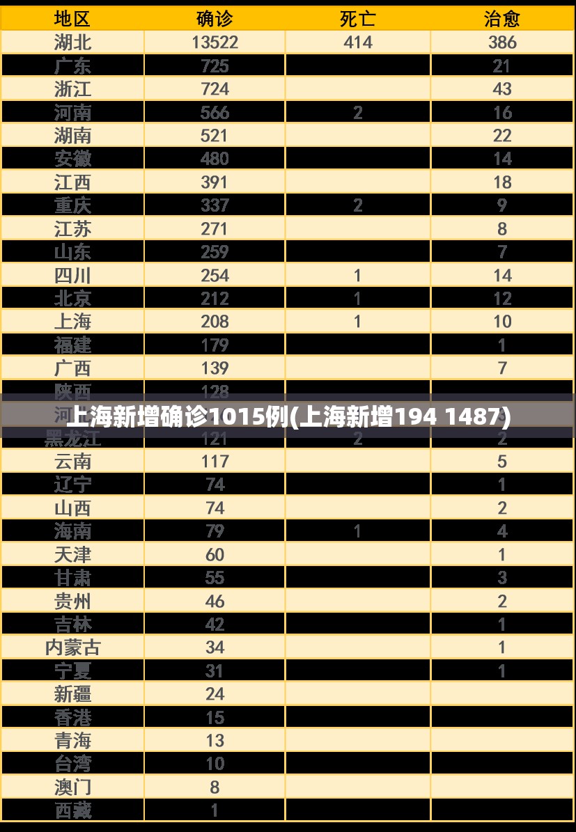 【中风险地区已有39个，中风险是好事还是坏事】