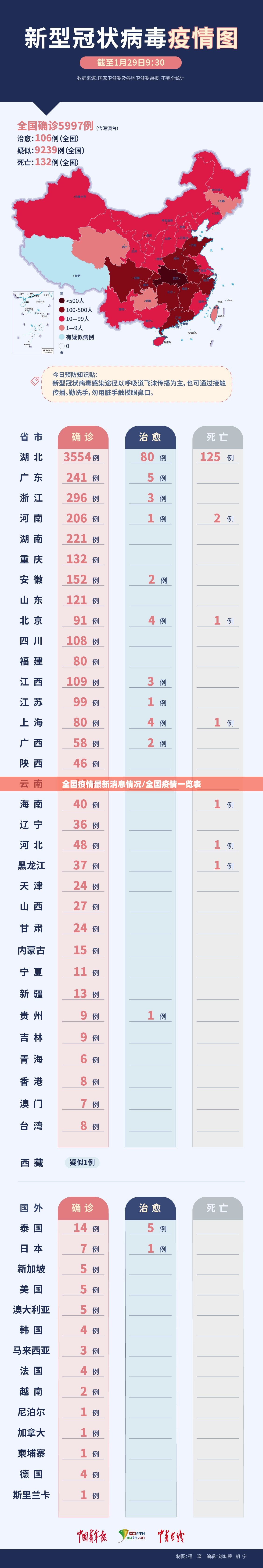 【北京1地升高风险共18个高风险区，北京高风险地区查询地图】