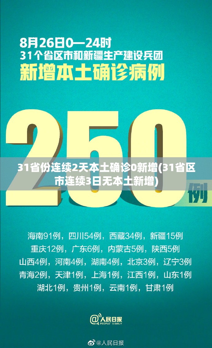 浙江新增本土确诊13例均在杭州/浙江新增病例