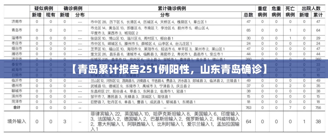 【北京1地升高风险共18个高风险区，北京高风险地区查询地图】