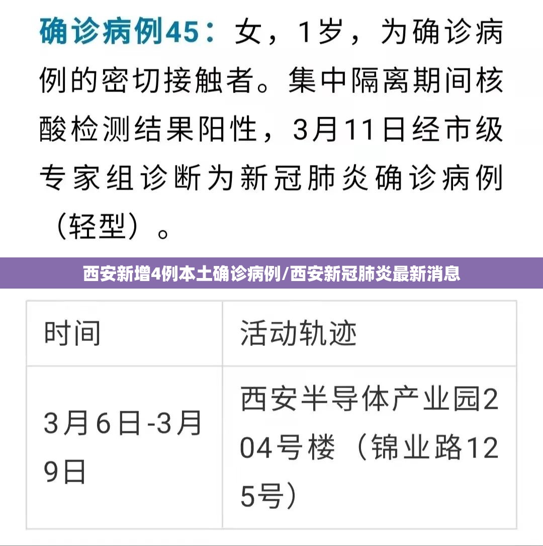 【北京疫情风险等级，北京疫情风险等级最新名单】