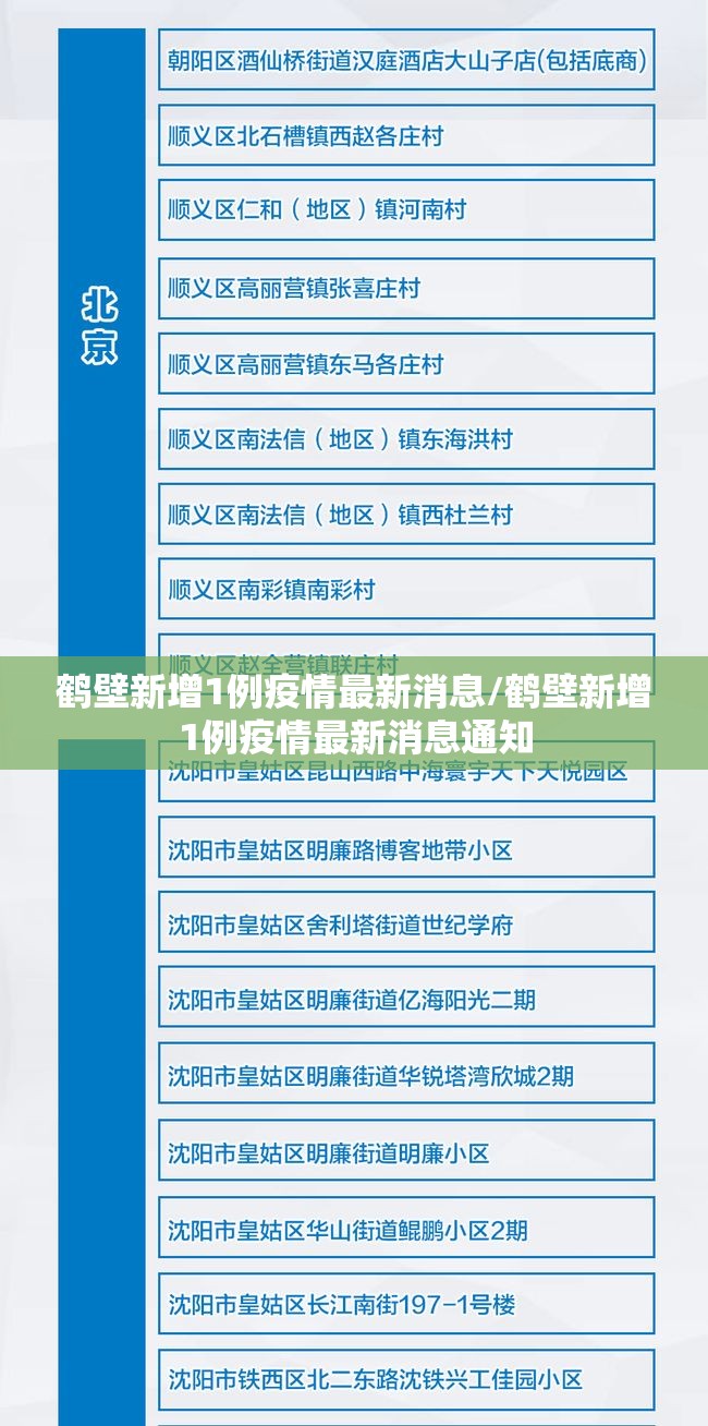 东莞疫情最新通告(东莞新冠疫情)