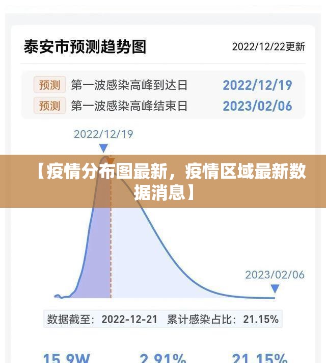 【安新疫情，安新县最新消息】