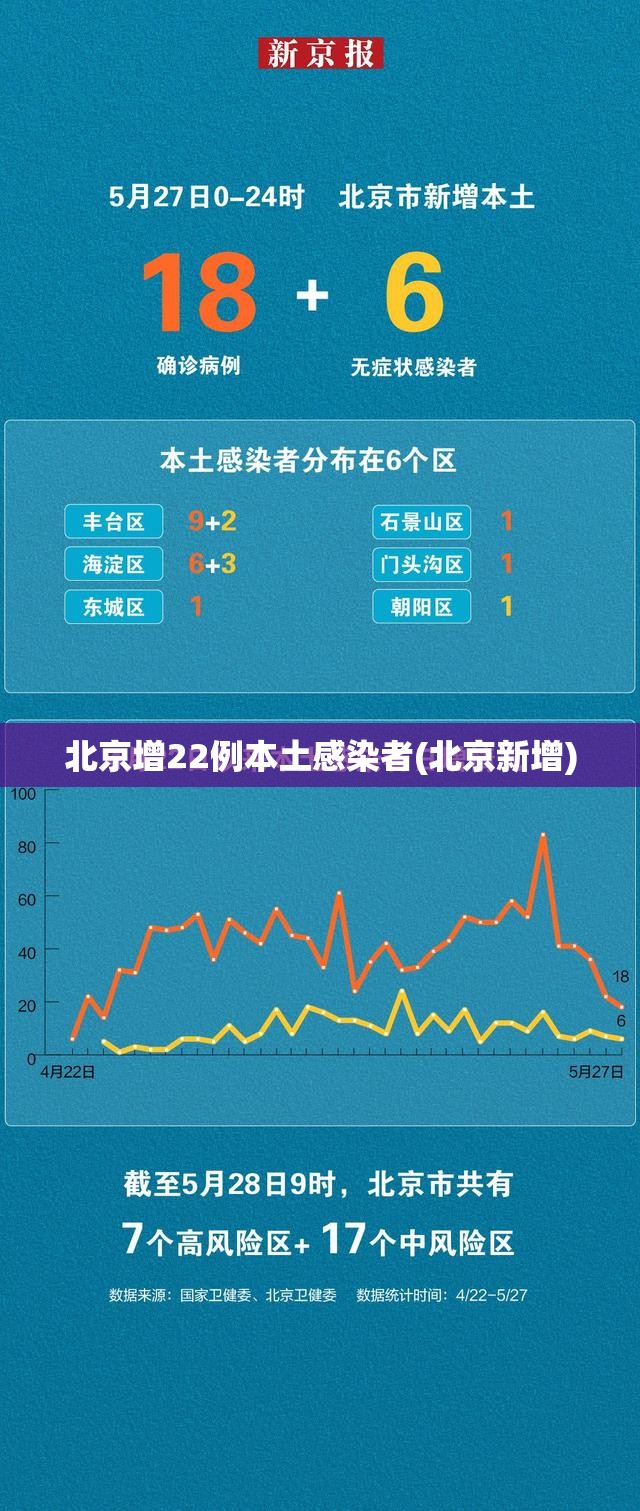 【安新疫情，安新县最新消息】
