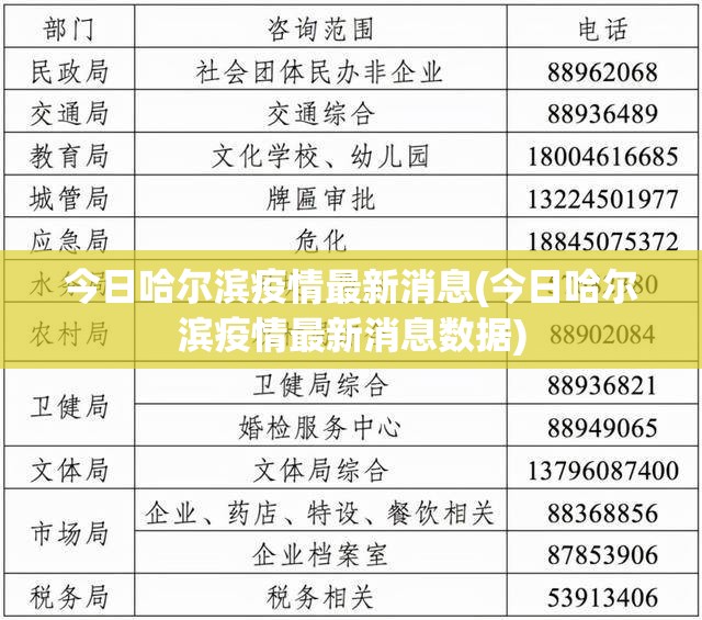 陕西多地发布防疫最新公告这些人快报告(陕西疫情情况最新消息2023年)