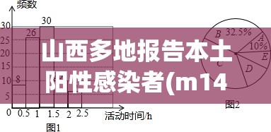 今日哈尔滨疫情最新消息(今日哈尔滨疫情最新消息数据)