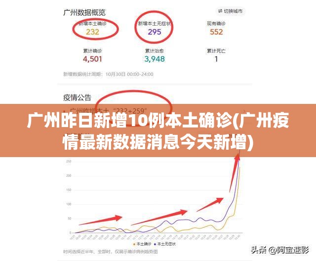 天津病例最新消息今天/天津病例最新消息今天轨迹