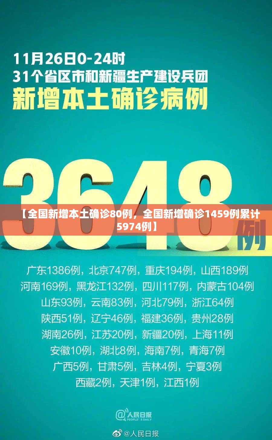 沈阳1例新冠康复患者复阳(新冠肺炎沈阳到底死了多少人啊)
