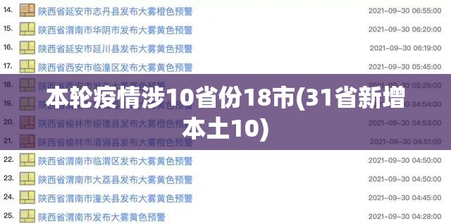 浙江今日最新疫情/浙江发布最新疫情