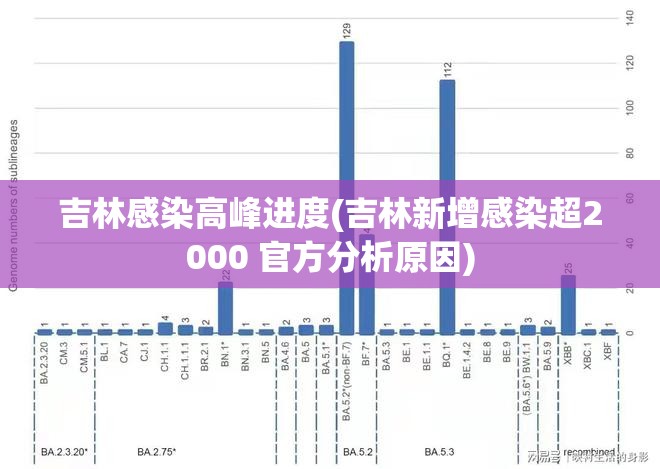 浙江今日最新疫情/浙江发布最新疫情
