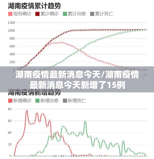 保定容城新增1例新冠肺炎确诊病例(保定市容城县现在叫什么县)