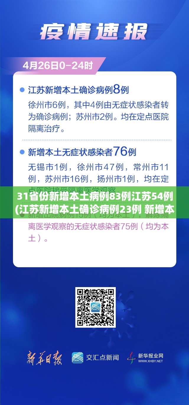 保定容城新增1例新冠肺炎确诊病例(保定市容城县现在叫什么县)