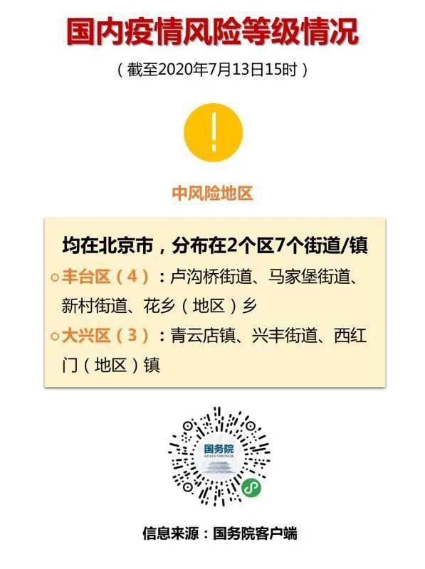 【北京7地升中风险地区，北京中一】