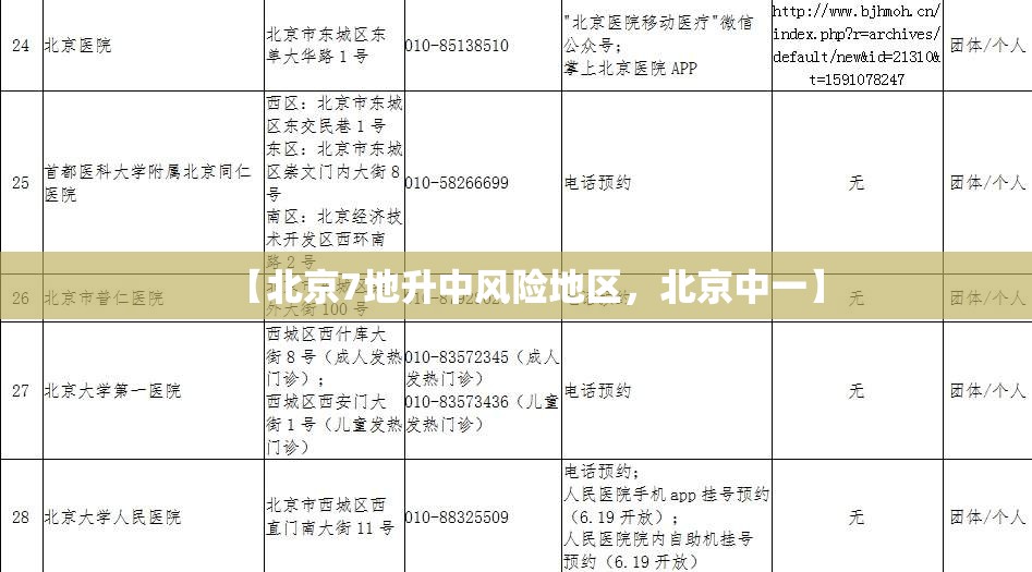保定容城新增1例新冠肺炎确诊病例(保定市容城县现在叫什么县)