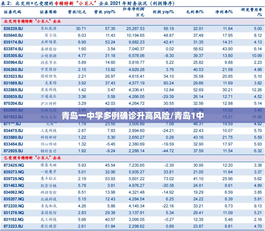 【杭州疫情的最新情况，哦杭州疫情】