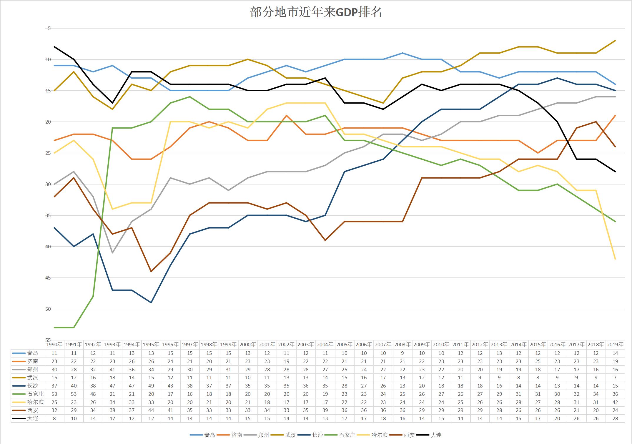 青岛一中学多例确诊升高风险/青岛1中 青岛一中学多例确诊升高风险/青岛1中
