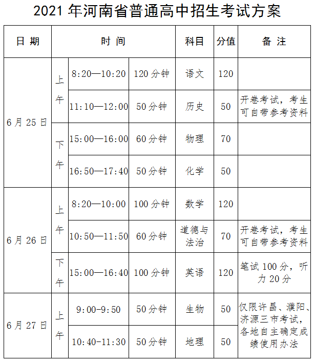 商丘市回中/商丘市回中改名 商丘市回中/商丘市回中改名