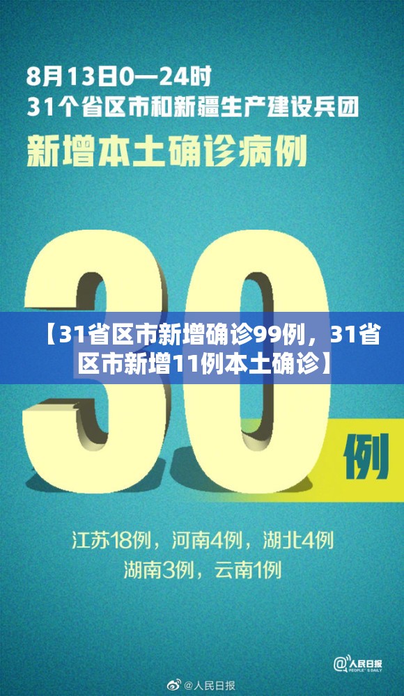 31省区市新增确诊30例本土12例/31省区市新增39例本土确诊
