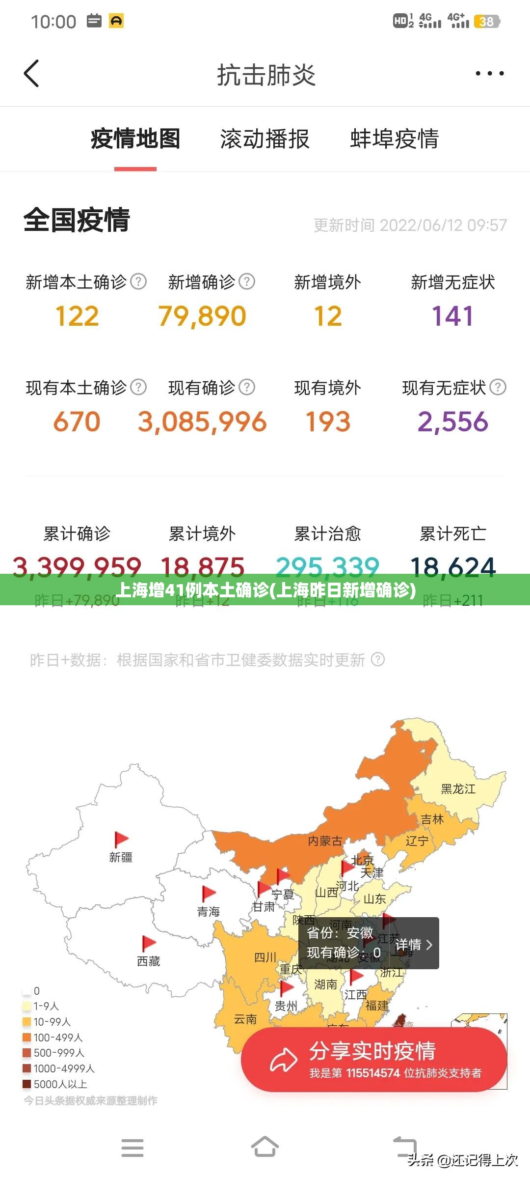 31省区市新增确诊30例本土12例/31省区市新增39例本土确诊