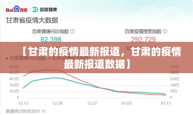 31省区市新增本土确诊21例/31省新增本土确诊23例