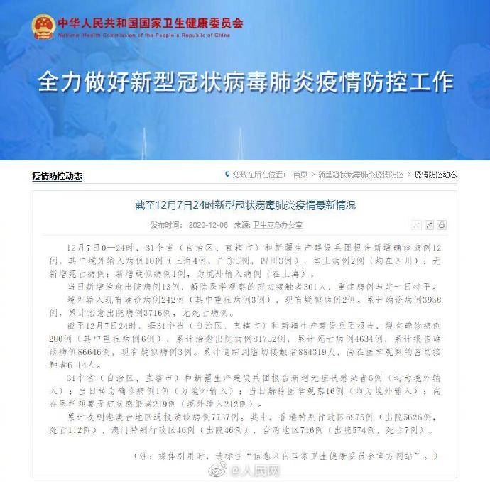【31省新增本土确诊6例,31省区市新增确诊76例 本土40例】 【31省新增本土确诊6例,31省区市新增确诊76例 本土40例】