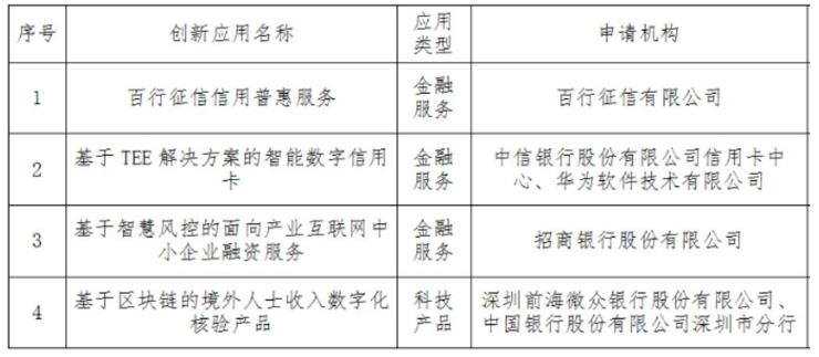 【辽宁新增8例本土确诊，辽宁最新病例通报】
