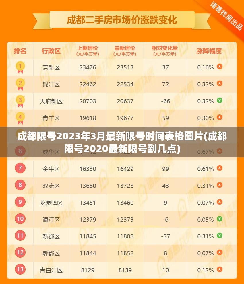 西安疫情最新消息今天新增(西安疫情最新消息今天封城)